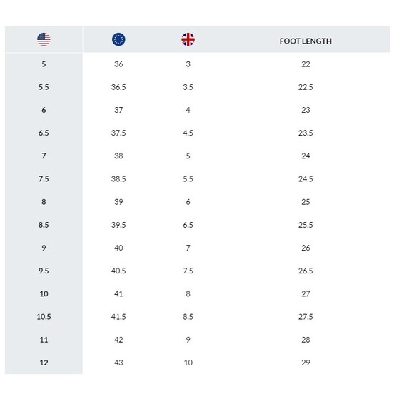 Sorel Black Leather Chelsea Boots White Sole Size 7 SAMPLE Lennox Ankle Booties - Picture 9 of 10